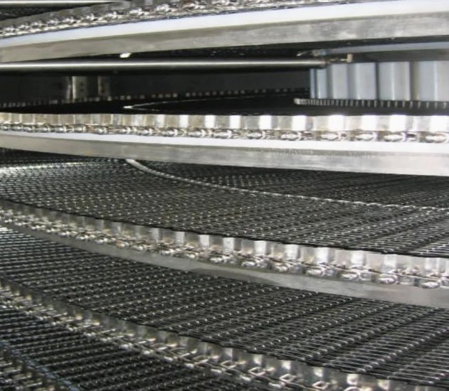 Customization Options